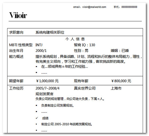 系统构建者 INTJ