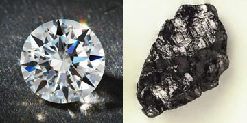 diamond and carbon